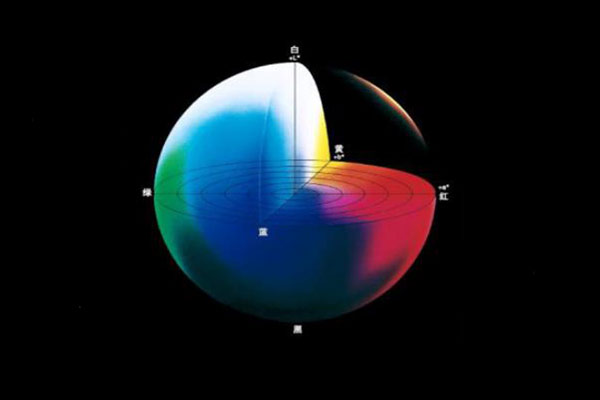 色差儀CIELab顏色空間