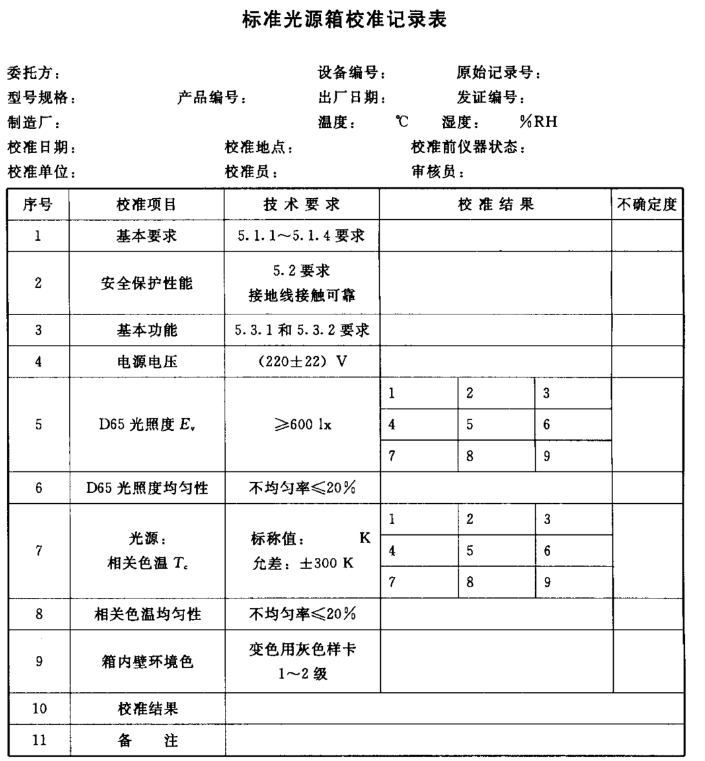 光源箱校準(zhǔn)表