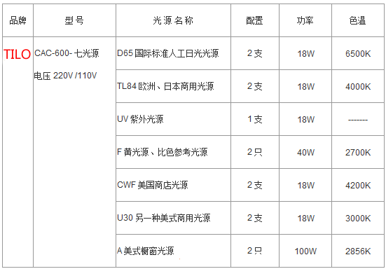 標準光源箱七色參數(shù)