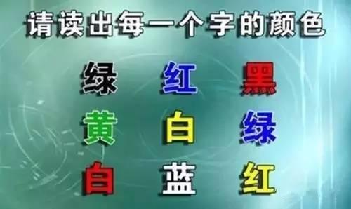 字體顏色